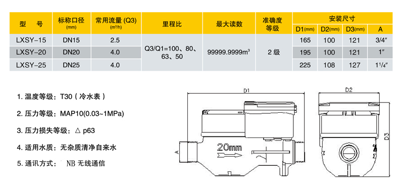 JDHC1-08-可拆分式帶閥技術(shù)尺寸nb.jpg