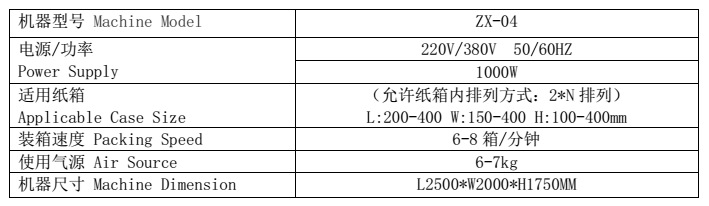 全自動(dòng)開箱裝箱封箱一體機(jī)